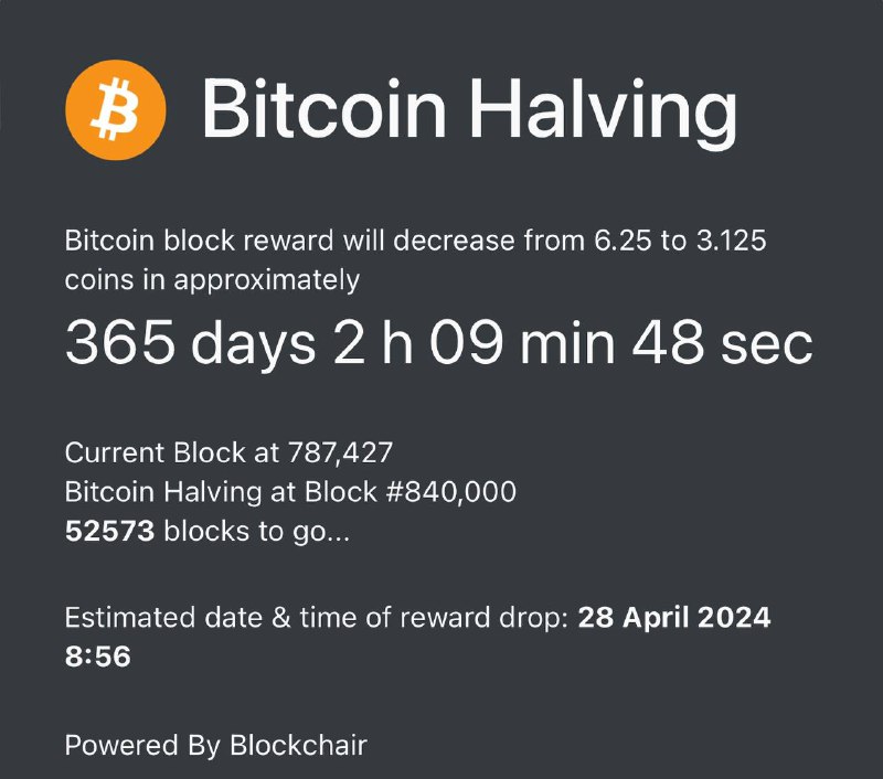 Когда халвинг btc 2024. Халвинг BTC 2024. Bitcoin next halving. Халвинг BTC 2024 когда. 365 Only.