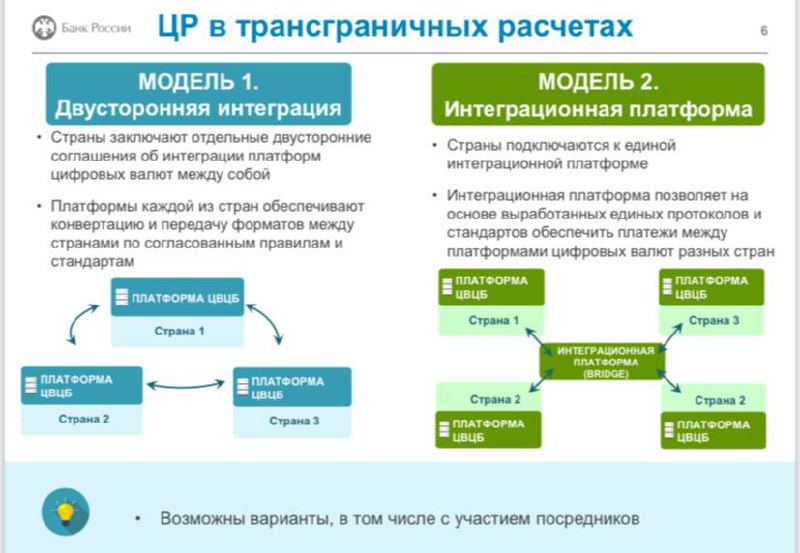 Сайт посредников работы