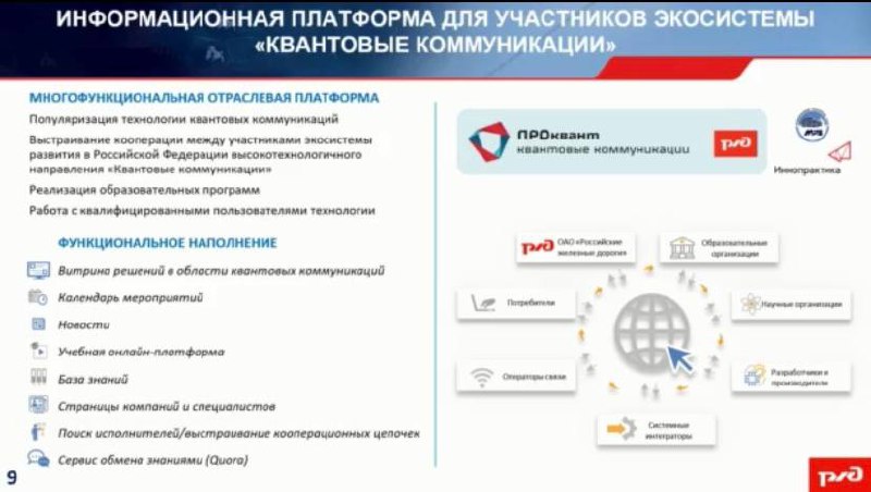 Российские информационные платформы. Квантовые коммуникации РЖД.