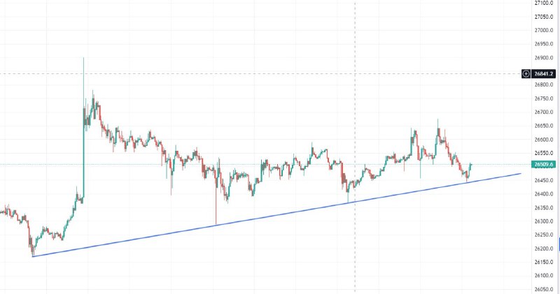 0.5 btc