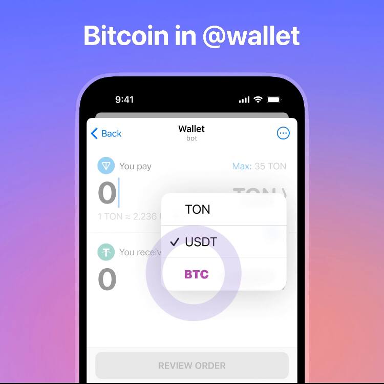 Wallet in telegram confirmation decline. Кошелек телеграмм. Биткоин кошелек в телеграмме. Телеграм @Wallet иконка. Кошелек телеграмм с балансом.