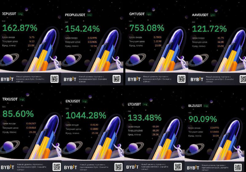 Crypto market makers